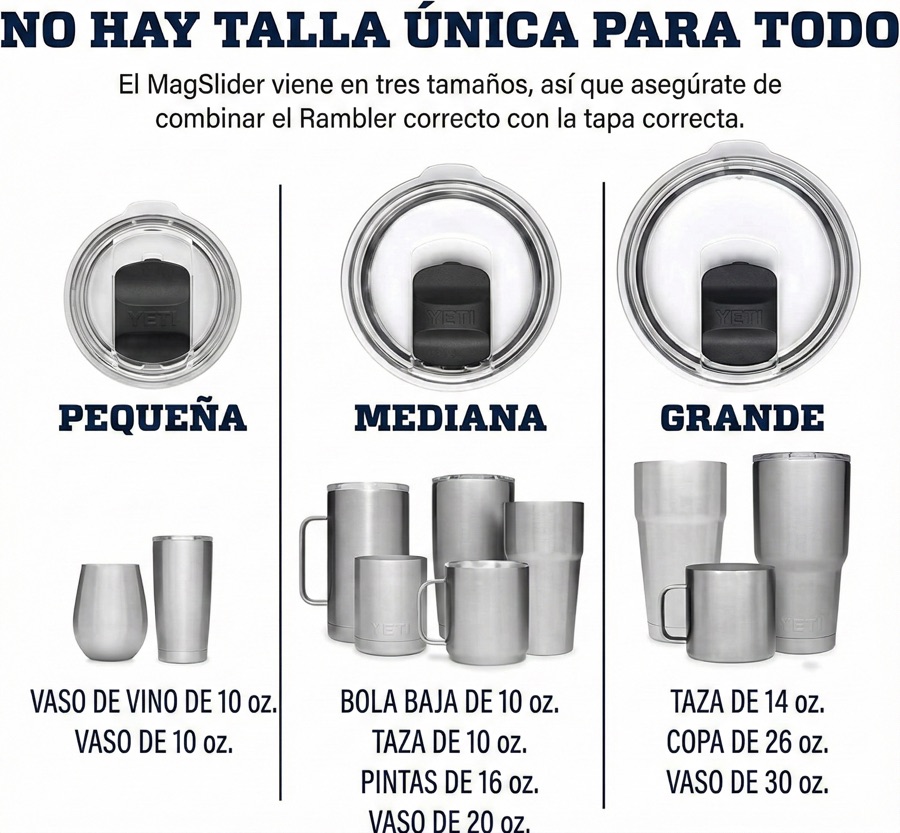 Guía de tamaños de la tapa YETI MagSlider: pequeña, mediana y grande